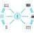 Automation Tools Are Changing Business Operations